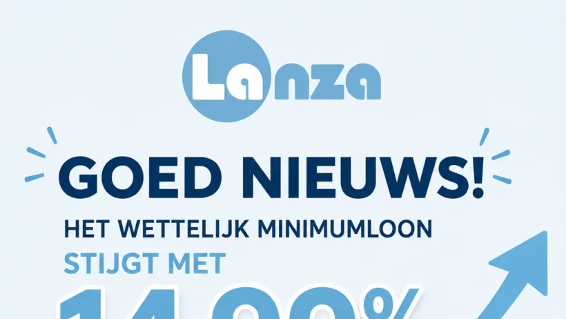 Goed nieuws: het minimumloon stijgt met 14,99%!