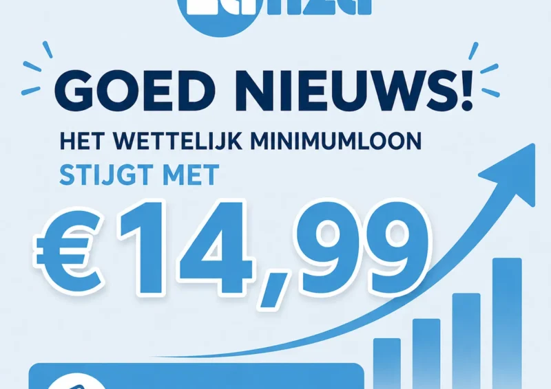 Goed nieuws: het minimumloon stijgt met €14,99!